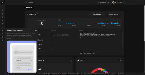Empty company dashboard right after creation