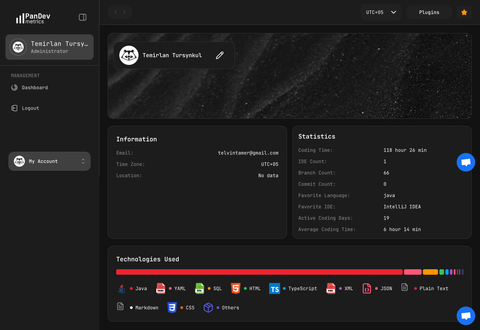 Personal profile