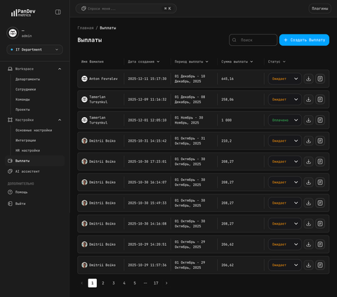 Reports List