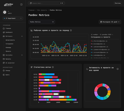 Project Page
