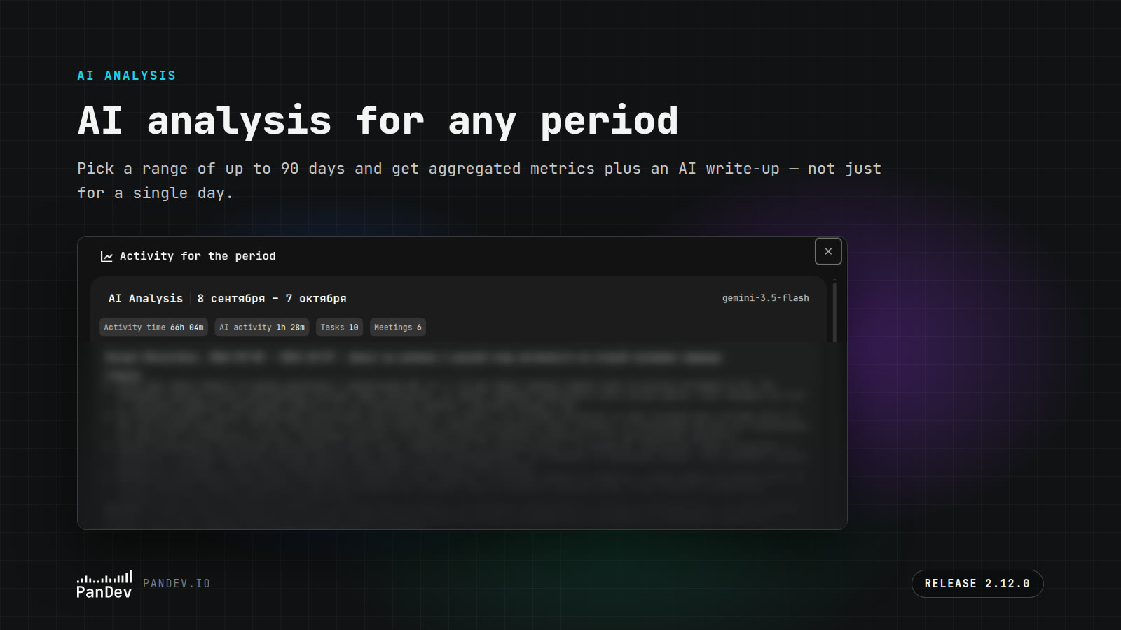 AI analysis for any period