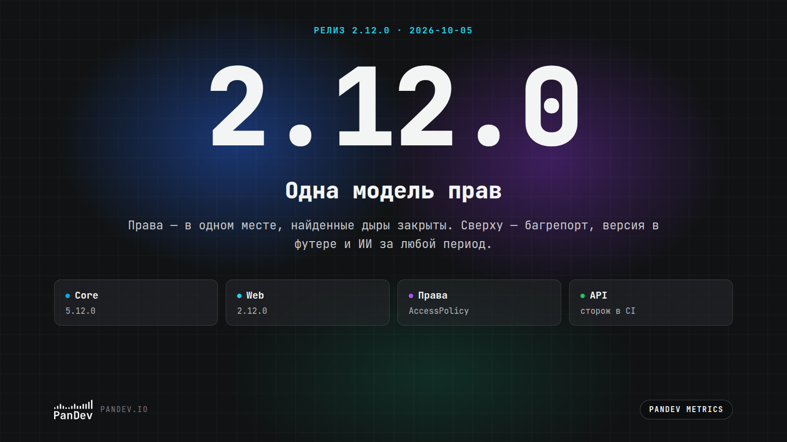 Релиз 2.12.0 — одна модель прав