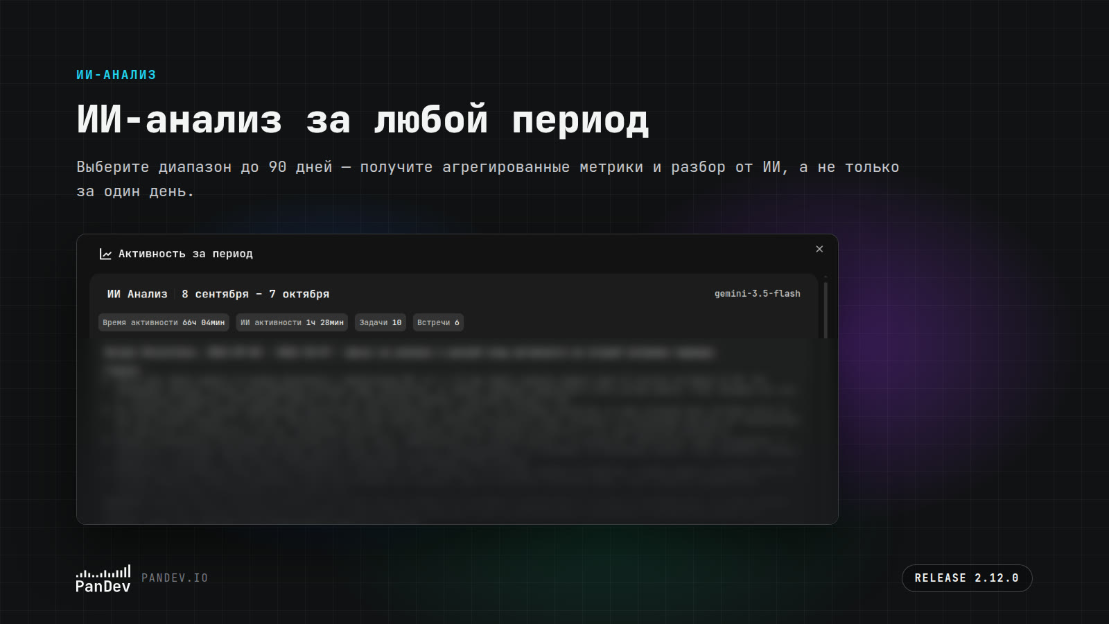 ИИ-анализ за любой период
