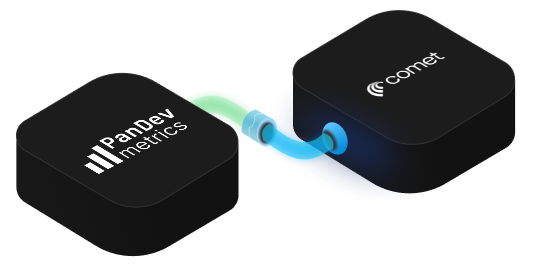 PanDev Metrics for Comet