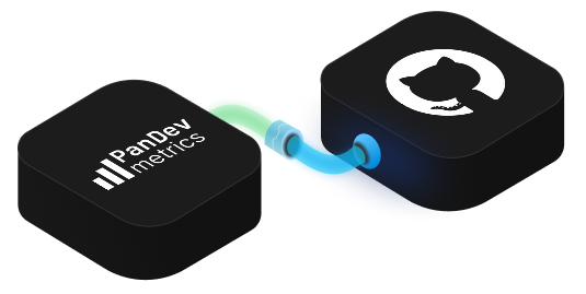 Integration for GitHub