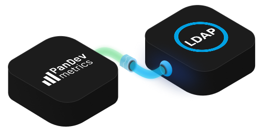 Integration for LDAP/AD