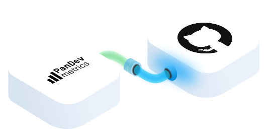 Integration for GitHub