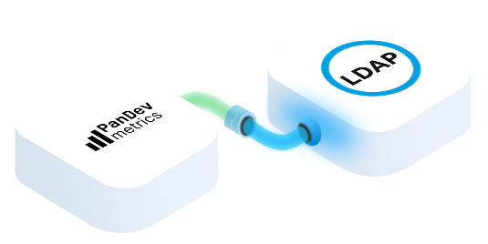 Integration for LDAP/AD